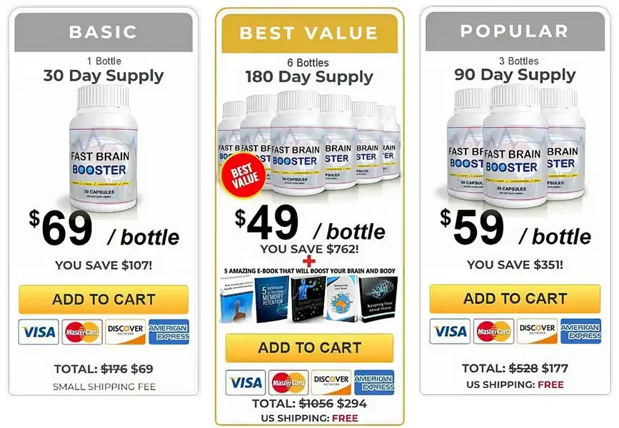Fast Brain Booster-price